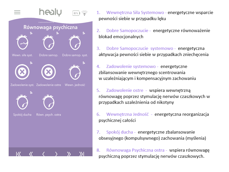 Ciesz się z życia w sposób pełny i zrównoważony! Programy z grupy Równowaga Psychiczna powinny ci w tym pomóc 